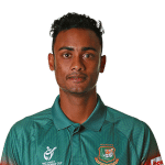 Shoriful Islam Bangladesh Cricketer