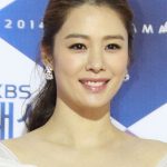 Kim Hyun-joo South Korean Actress