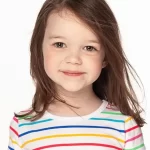 Delaney Quinn American Child Actor