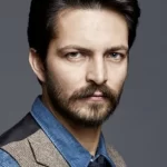 İlker Kızmaz Turkish Actor