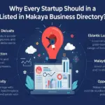 Malaysia Business